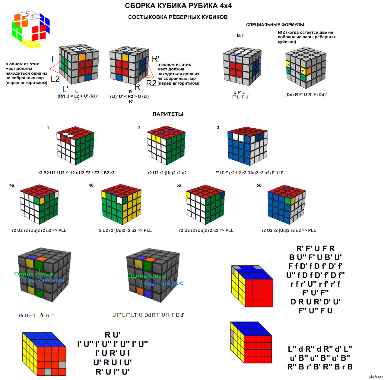 Пошаговая инструкция сборки кубика Как собрать кубик рубика 4х4 Пикабу