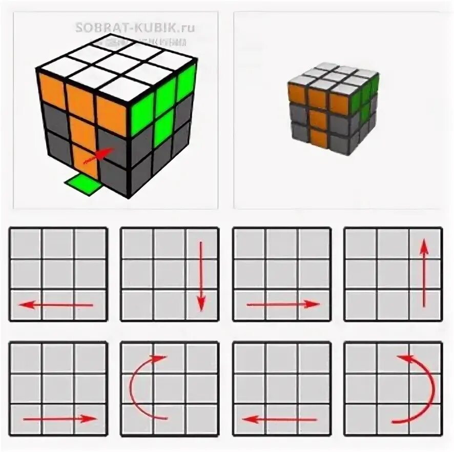 Пошаговая инструкция сборки кубика рубика иллюстрация - формула для сборки второго слоя кубик Рубика 3х3 Rubiks cube patte