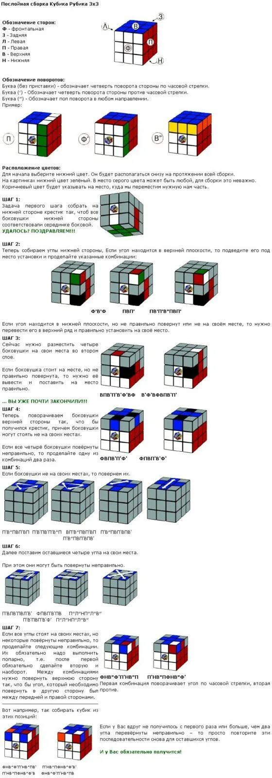 Пошаговая инструкция сборки кубика рубика 3х3 Кубик рубик 3 на 3 схема сборки