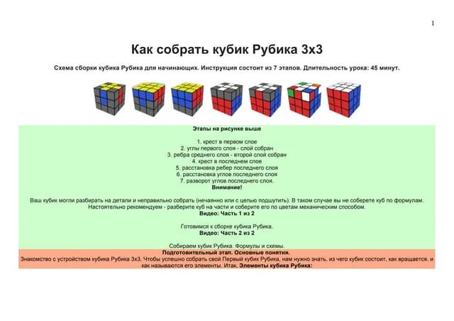 Пошаговая инструкция сборки кубика рубика 3х3 Кубик рубика 3х3 схема фото: найдено 90 изображений