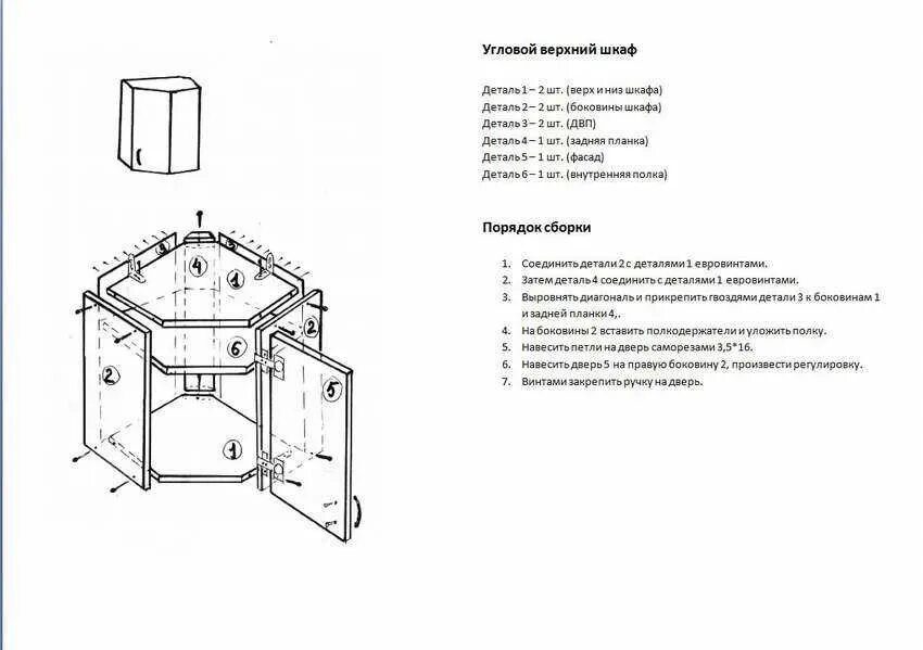 Пошаговая инструкция сборки кухонного гарнитура Инструкция по сборке тумбы под мойку: подробное руководство по сборке тумбы мойк