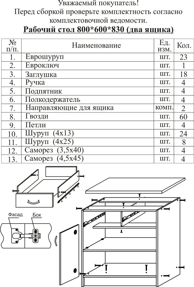 Пошаговая инструкция сборки кухонного гарнитура Схемы сборки и инструкции по сборке кухонной мебели и модулей СТК