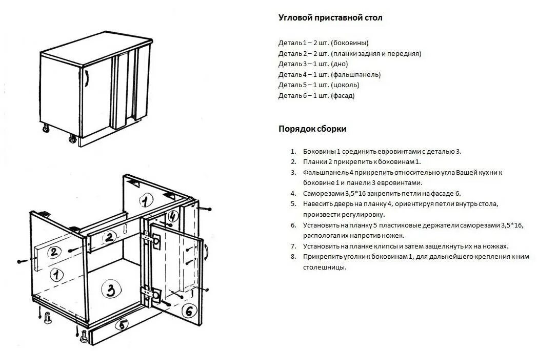 Пошаговая инструкция сборки кухонного гарнитура Сборка кухни угловой фото - DelaDom.ru