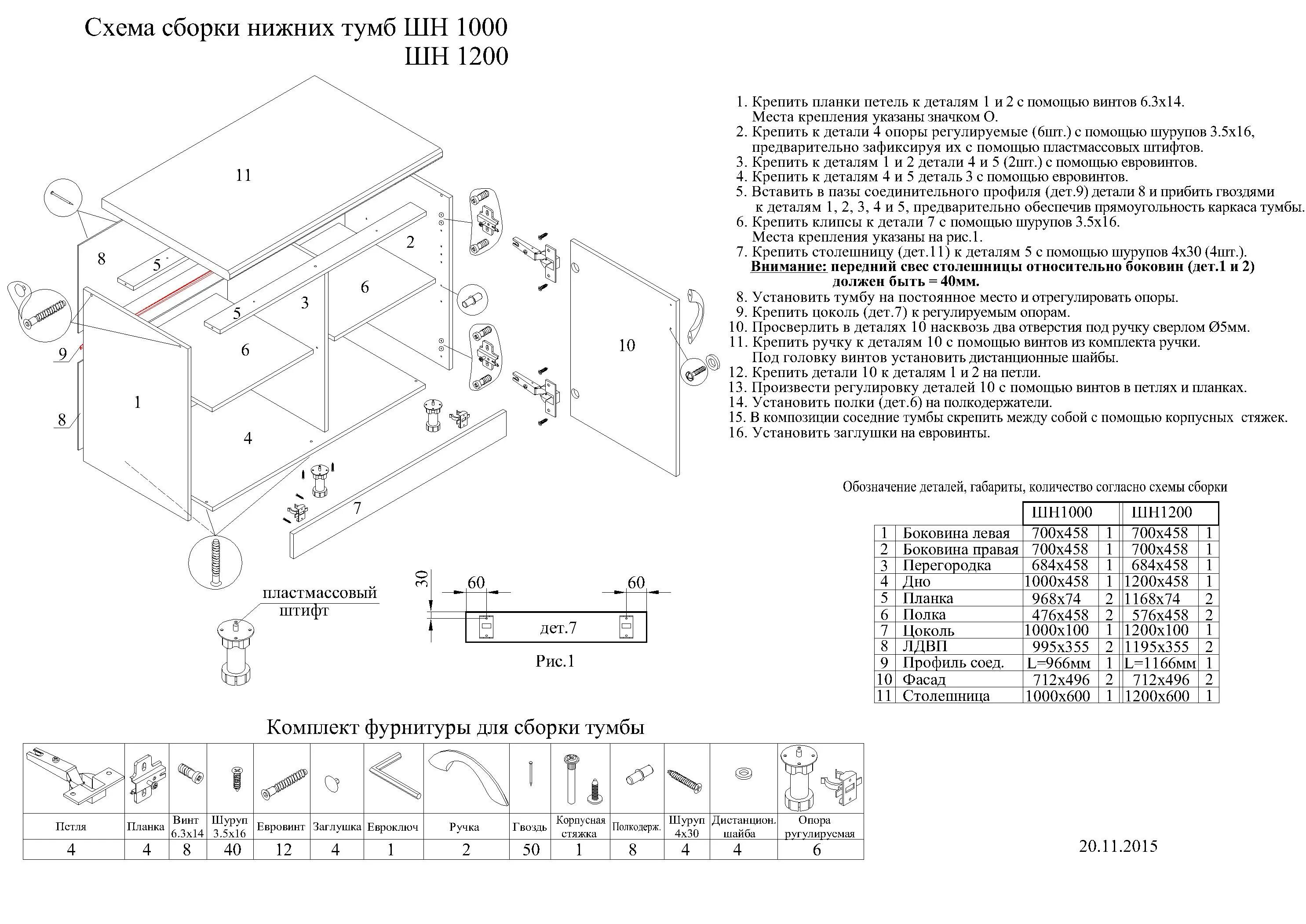 Пошаговая инструкция сборки кухонного гарнитура Комод асти сборка инструкция по сборке - Все инструкции и руководства по примене