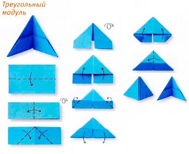 Пошаговая инструкция сборки модульных оригами Модульное оригами. Рыбка. Схема сборки пошагово с фото для начинающих