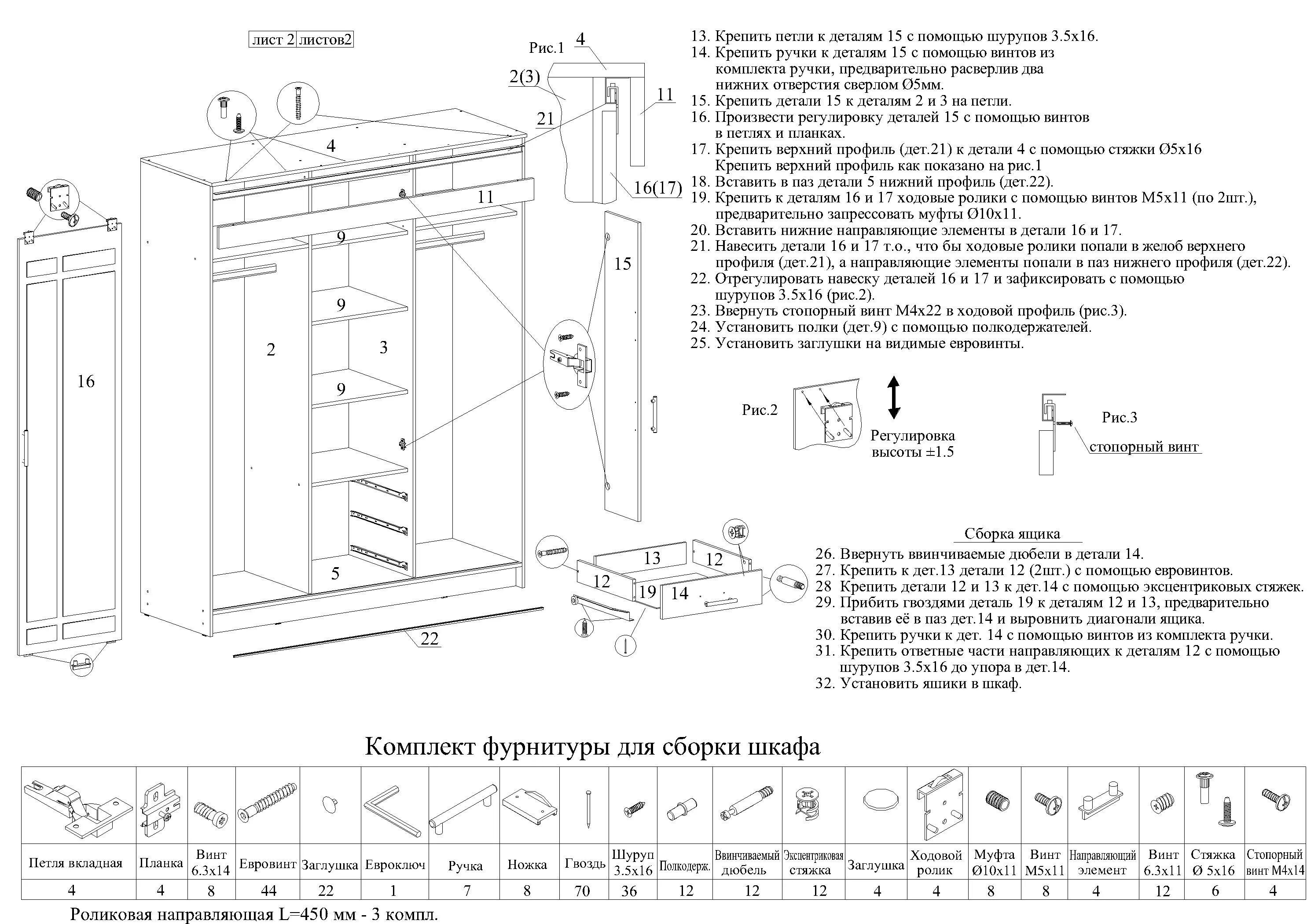 Пошаговая инструкция сборки шкафа Схема сборки шкаф купе фото - DelaDom.ru