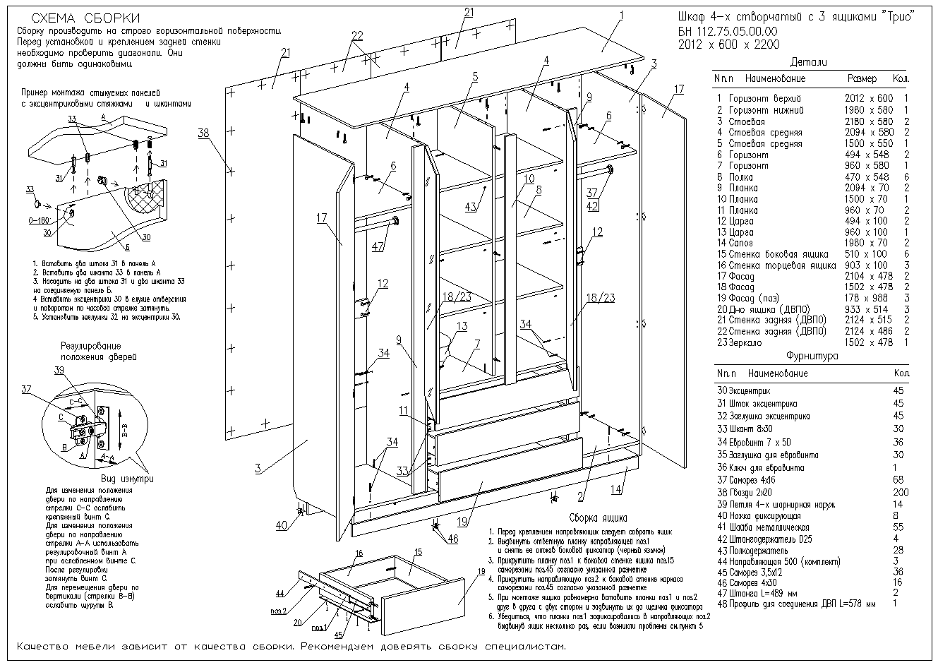 Пошаговая инструкция сборки шкафа Как собрать шкаф? Схема сборки с выдвижными ящиками, как правильно собрать самом