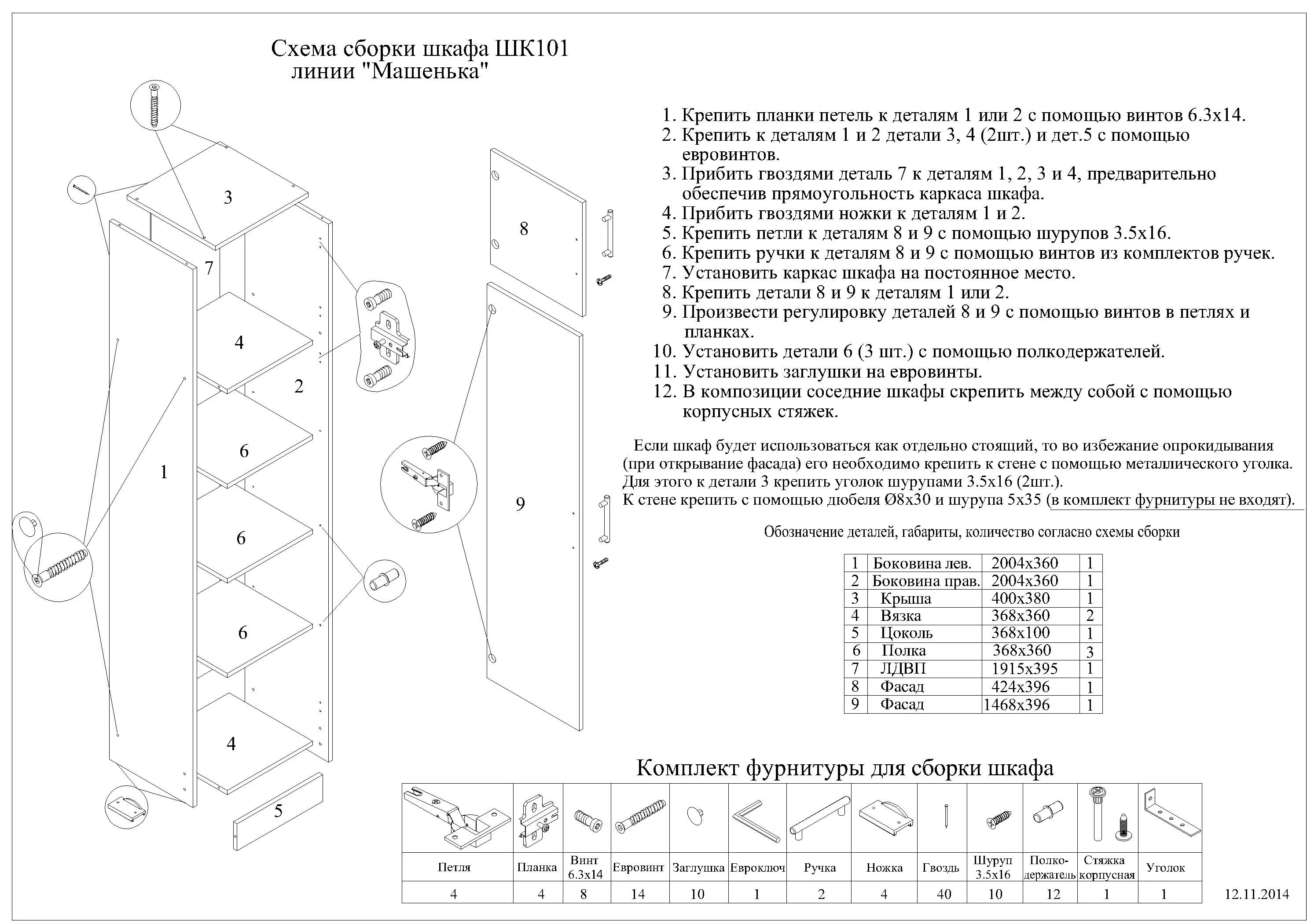 Пошаговая инструкция сборки шкафа Шкаф одностворчатый бельевой "Машенька" МС (ясень комб) ШК-101 купить недорого М