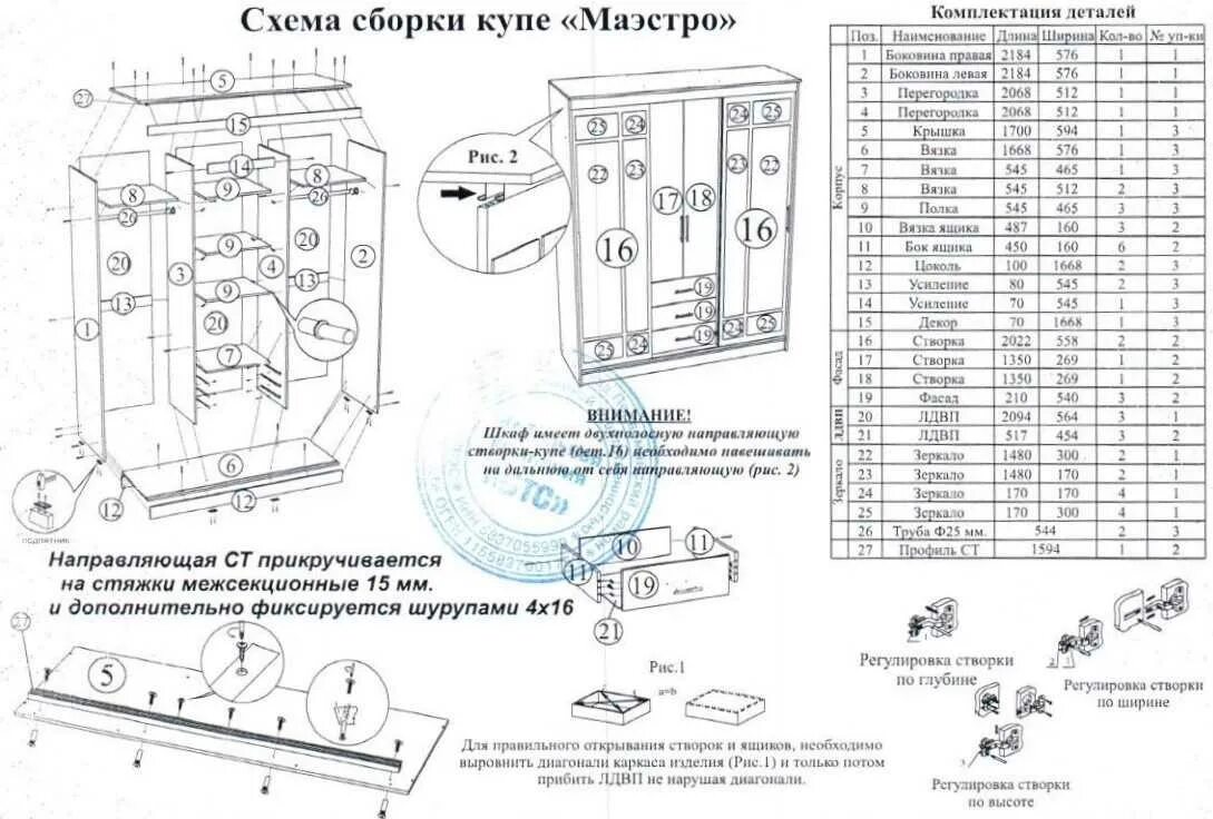 Пошаговая инструкция сборки шкафа Шкаф бася схема сборки