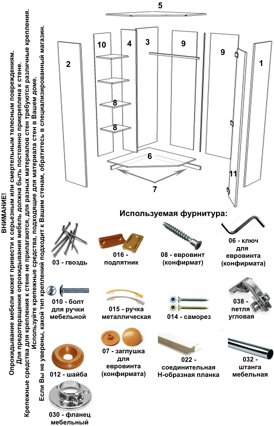 Пошаговая инструкция сборки углового шкафа Пошаговая инструкция шкафа купе своими руками