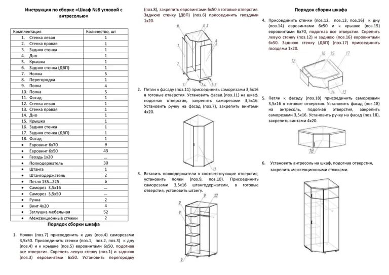 Пошаговая инструкция сборки углового шкафа Шкаф угловой дуэт схема сборки