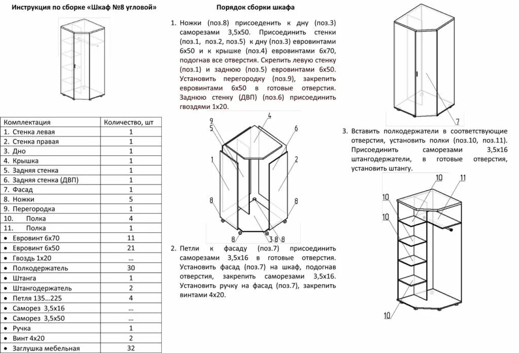 Пошаговая инструкция сборки углового шкафа Схема сборки углового шкафа HeatProf.ru