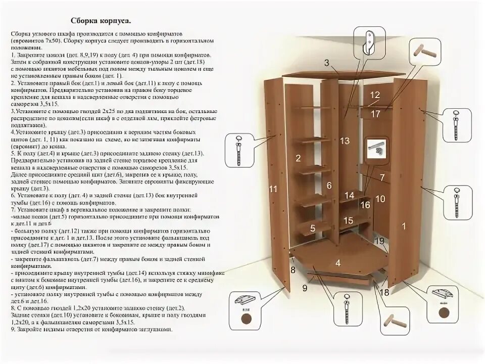 Пошаговая инструкция сборки углового шкафа Простая и понятная инструкция: как собрать угловой шкаф