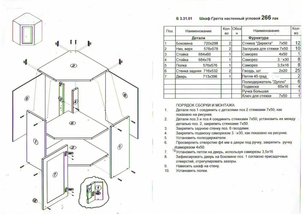 Пошаговая инструкция сборки угловой кухни Подробное поэтапное руководство, как собрать угловой шкаф