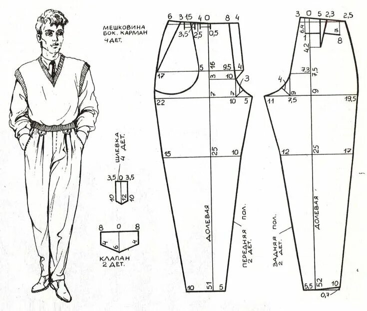 Пошаговая инструкция выкройки брюк Пин на доске Выкройка шортов в 2024 г Выкройка шортов, Мужские брюки, Выкройка б