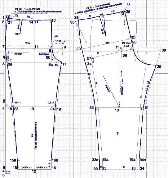 Пошаговая инструкция выкройки брюк Pantalón vestir Выкройка брюк, Выкройки, Платье швейные шаблоны