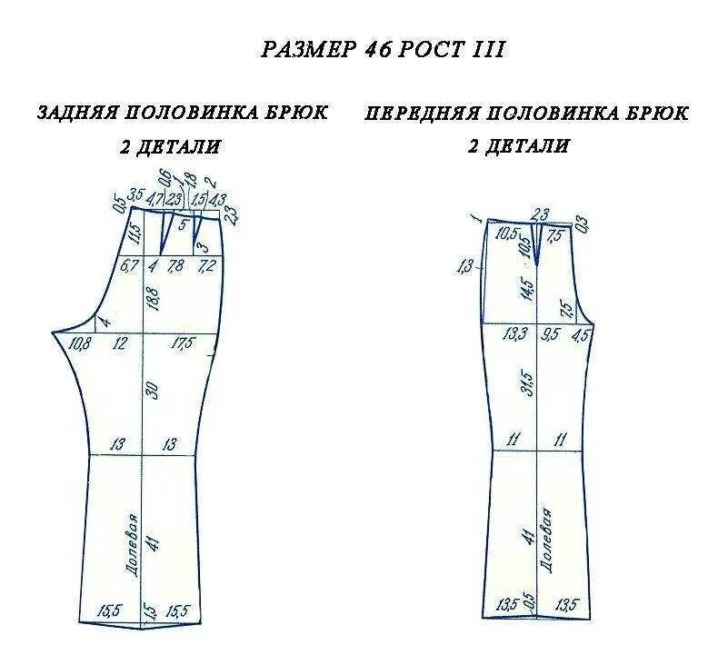 Пошаговая инструкция выкройки брюк Выкройки брюк 62 размера