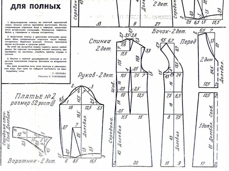 Пошаговая инструкция выкройки платья Наряды Больших размеров: не только Винтаж - Клуб Сезон Sewing patterns, Pattern,