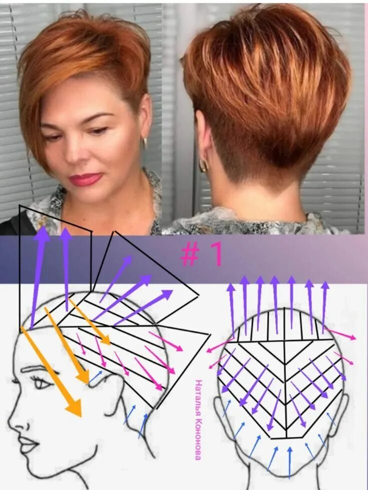 Пошаговая короткая стрижка для женщин Pinterest Hair cutting techniques, Hair cutting videos, Long hair styles