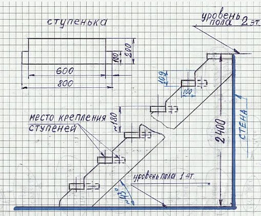 Пошаговая лестница чертеж Лестница своими руками из дерева расчеты: чертежи онлайн, деревянная своими рука