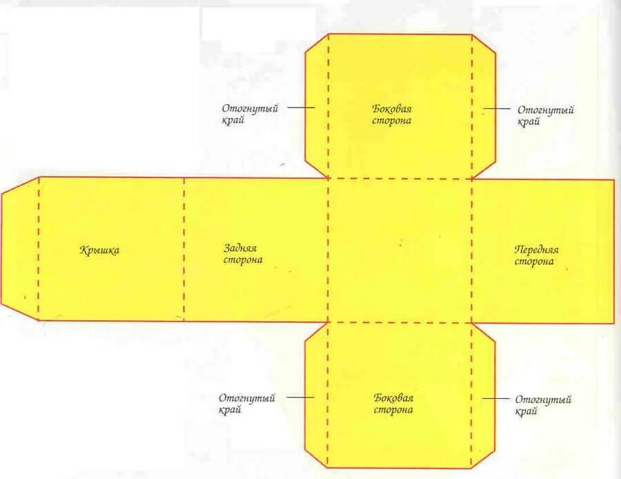 Пошаговая установка коробку своими руками Картинки КВАДРАТНАЯ КОРОБКА ИЗ КАРТОНА СВОИМИ РУКАМИ