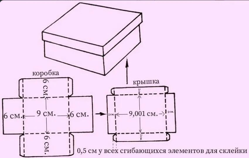 Пошаговая установка коробку своими руками Как собрать коробку из картона: схема сборки и подсказки