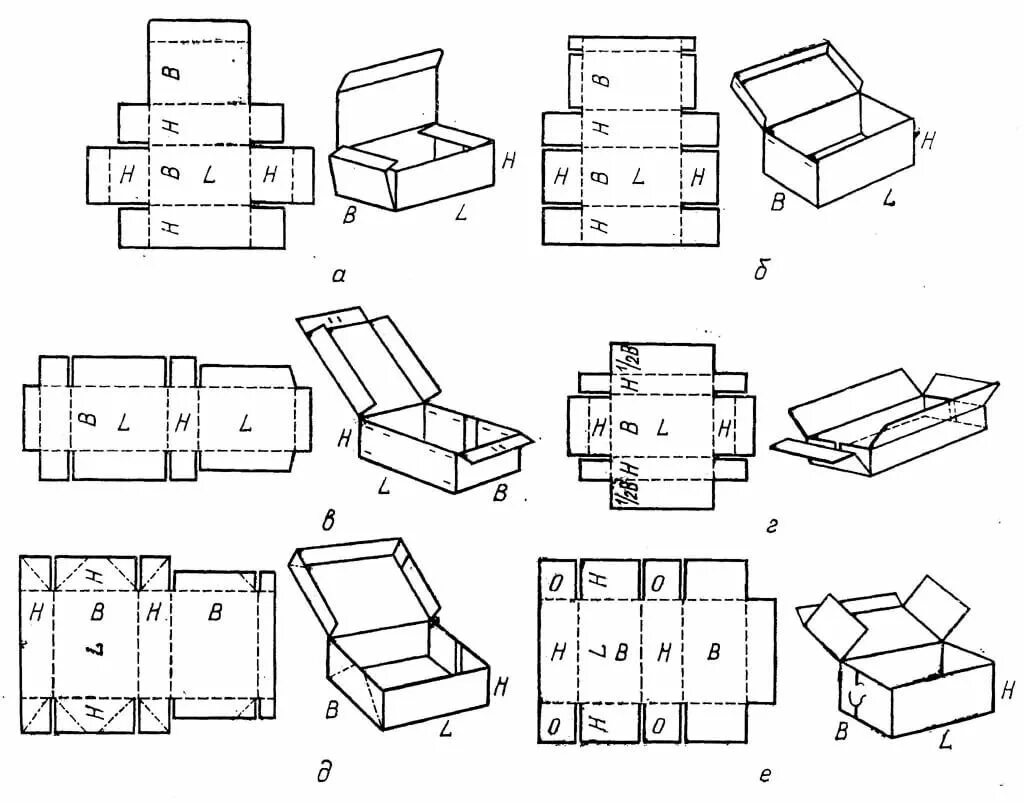 Пошаговая установка коробку своими руками коробка из картона своими руками схемы с размерами: 5 тыс изображений найдено в 