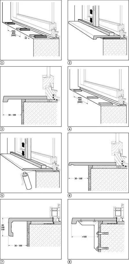Пошаговая установка пластиковых подоконников своими Установка пластикового подоконника - своими руками советы и инструкции
