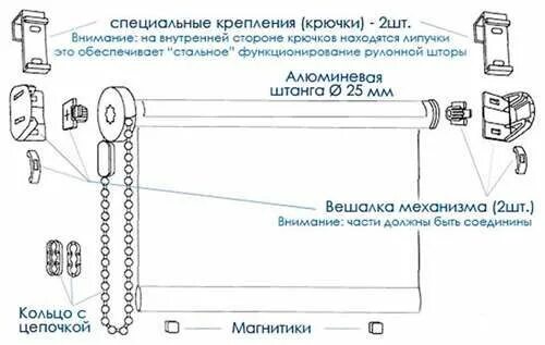 Пошаговая установка рулонных штор своими руками Рулонные Шторы На Пластиковые Окна: 145+ (Фото) Красивых Видов