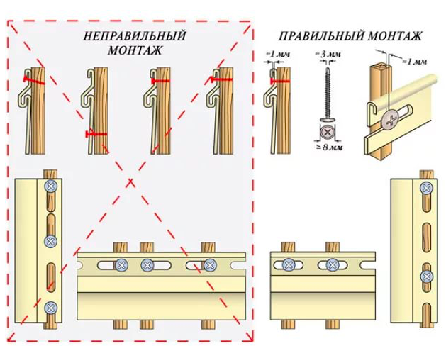 Пошаговая установка сайдинга своими руками Про цвета сайдига, ремонт панелей и о разнице в цене пластиковой отделки