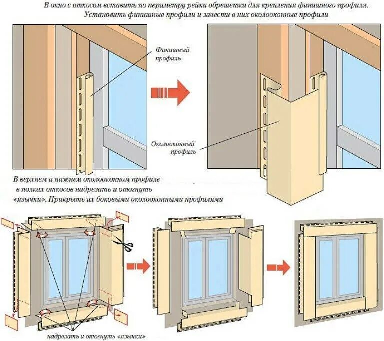 Пошаговая установка сайдинга своими руками Вертикальный сайдинг и его монтаж своими руками: Пошаговая установка