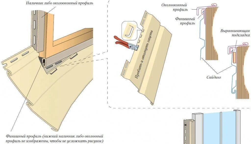 Пошаговая установка сайдинга своими руками Отделывание оконного проема сайдингом своими руками: Инструменты и монтаж