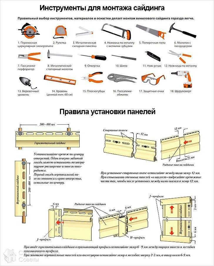 Пошаговая установка сайдинга своими руками Монтаж металлического сайдинга (34 фото): характеристики "блок-хауса", обшивка с