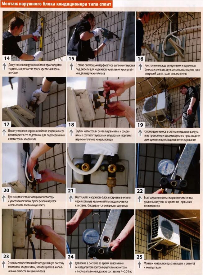 Пошаговая установка сплит системы своими руками Монтаж кондиционера