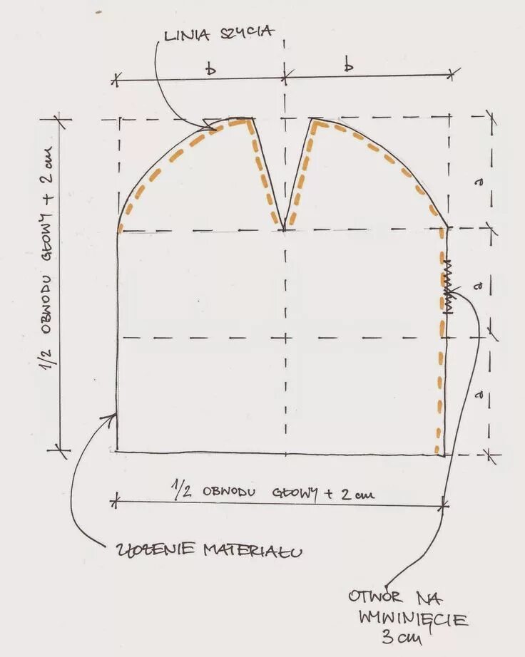 Пошаговая выкройка детской шапки из коркарце czapka źródło: http://bymondfee.blogspot.com/2014/10/czapka-i-komin-na-oko-tutor