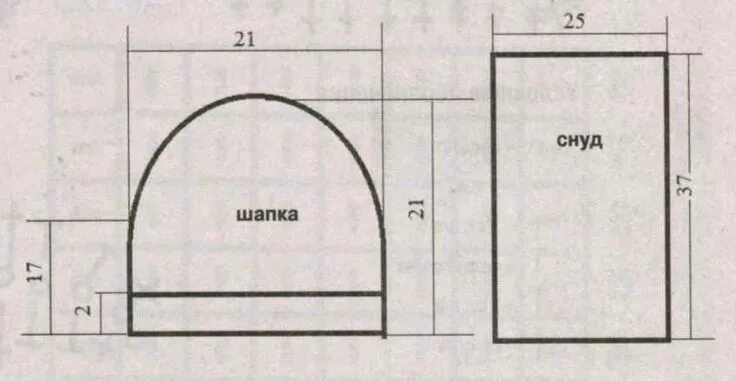 Пошаговая выкройка детской шапки из коркарце Шапка снуд из трикотажа мастер класс Felt bag, Fashion sewing, Sewing projects