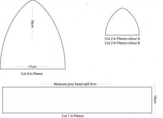 Пошаговая выкройка детской шапки из коркарце как сшить шапку из флиса выкройка Выкройки, Мастер-класс, Флис