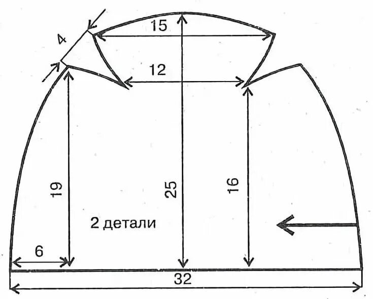 Пошаговая выкройка детской шапки из коркарце выкройка шапки бини из трикотажа - Яндекс: нашлось 10 тыс. результатов Выкройки 