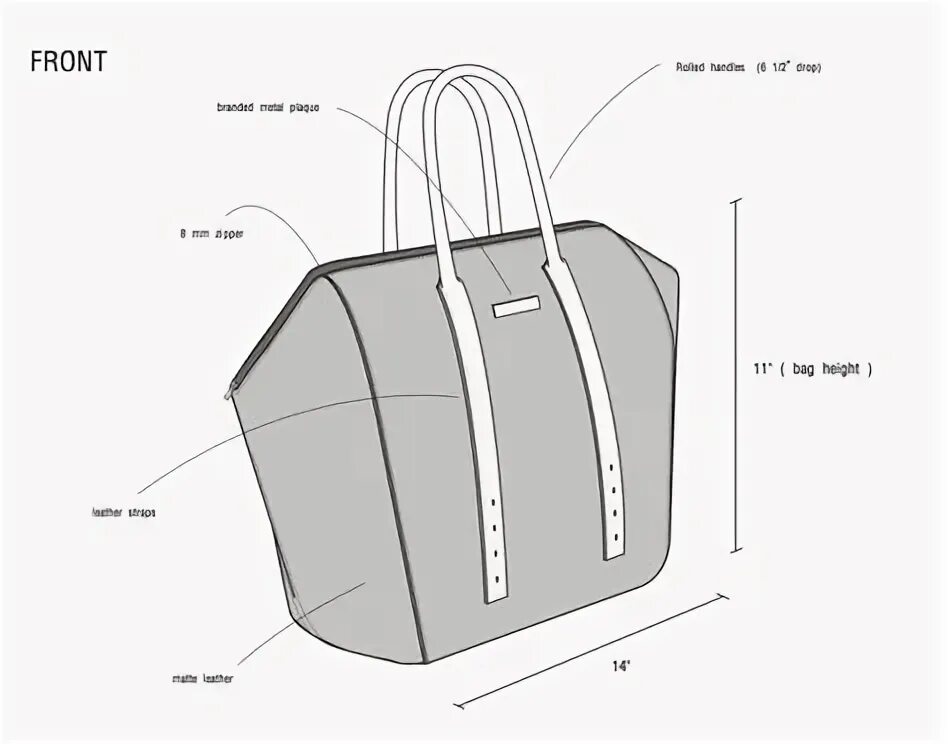 Пошаговая выкройка дорожной сумки 100 Bag ideas bag pattern, bags designer, purses and bags