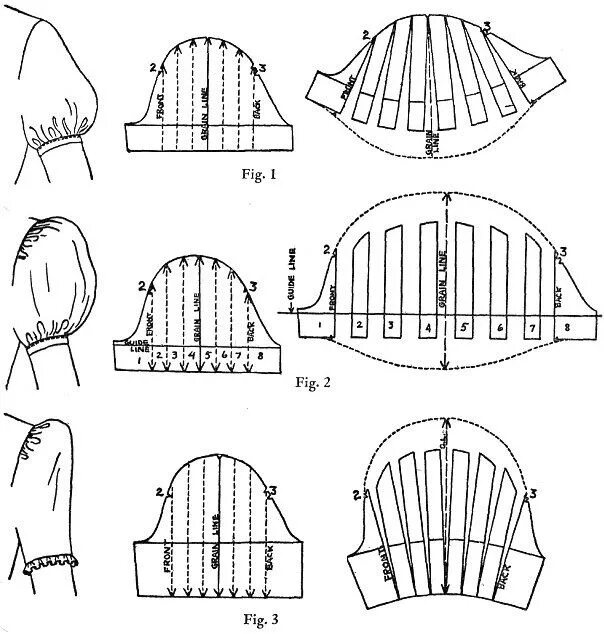 Пошаговая выкройка рукава для платья Posts about simplicity 4156 on The Pragmatic Costumer Выкройки, Платье швейные ш