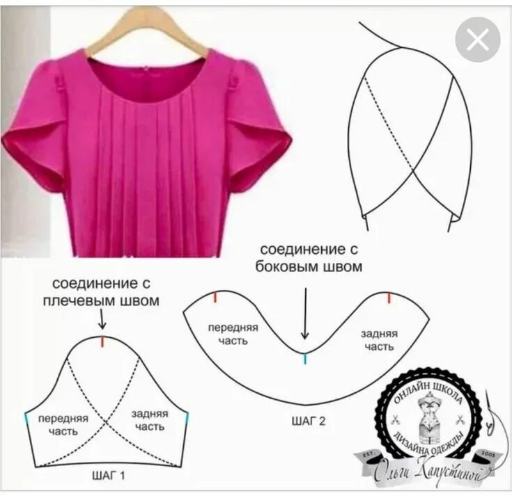 Пошаговая выкройка рукава для платья Pin on Indumentaria Blouse pattern sewing, Sewing pattern design, Fashion sewing