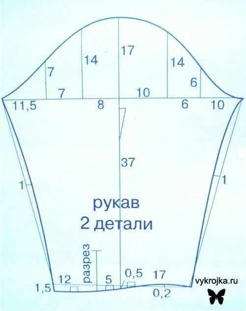 Пошаговая выкройка рукава для платья Р"Р"РЇ Р"РђРњ РљРћР РћР"Р*Р’РЎРљРћР"Рћ Р РђР—РњР*Р Рђ: Р‘Р"РЈР—РљРђ РЎ Р’Р"РљР Р