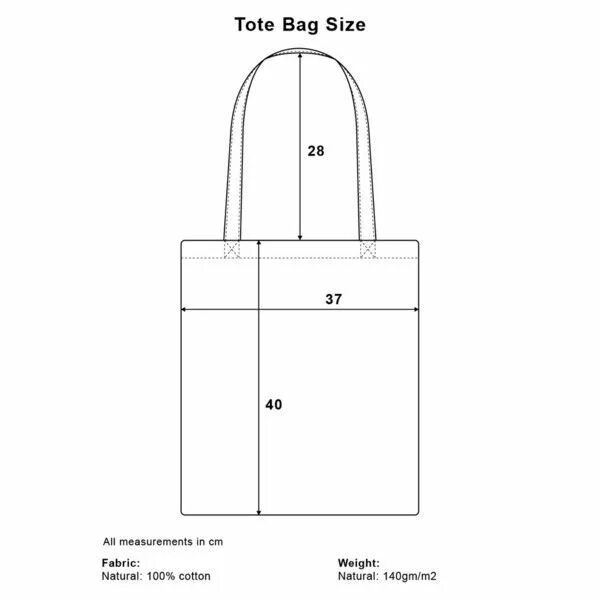 Пошаговая выкройка сумки Resultado de imagem para Tote bags sizes Tote bags sewing, Tote bag canvas desig