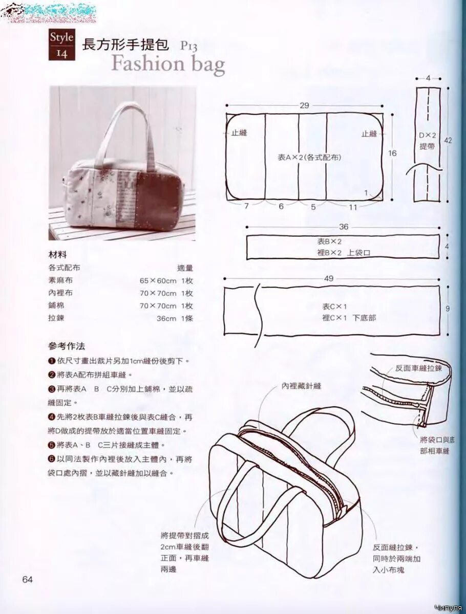 Пошаговая выкройка сумки Как сделать выкройку сумки