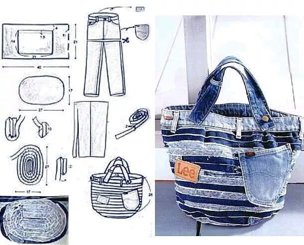 Пошаговая выкройка сумки из старых джинсов Одноклассники Recycled jeans bag, Denim bag patterns, Bag pattern