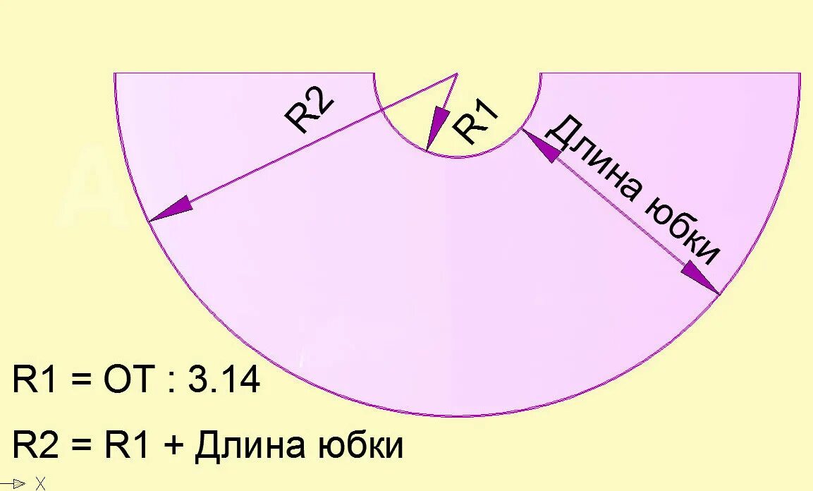 Пошаговая выкройка юбки полусолнце А где вы купили такую юбку? В обычном магазине такого не купишь. Эта юбка в рабо