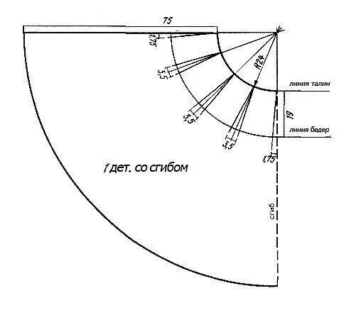 Пошаговая выкройка юбки полусолнце Пин на доске юбки