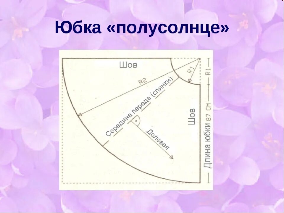 Пошаговая выкройка юбки полусолнце на резинке Как сшить юбку-полусолнце своими руками?