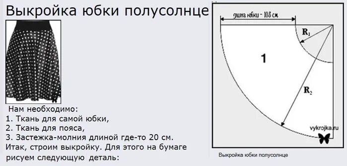 Пошаговая выкройка юбки полусолнце на резинке Как раскроить юбку полусолнце - журнал 13malyshok.ru