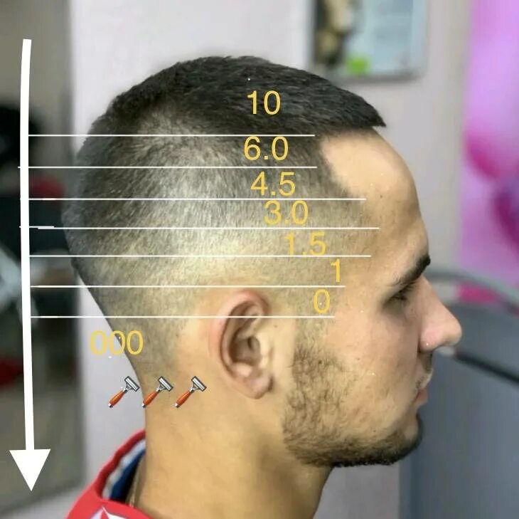 Изображения по запросу Undercut Hair секрет